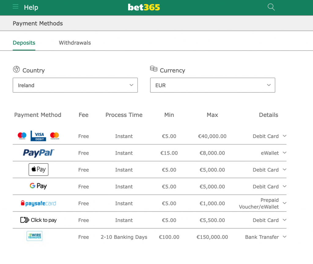 Payment methods available at bet365